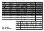 Preview for 43 page of Technibel Climatisation GR12 Series Installation Instructions Manual