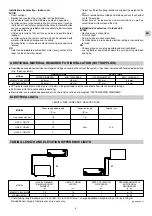 Preview for 3 page of Technibel Climatisation GR122R5TA Series Installation Instructions Manual