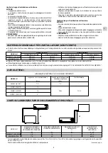 Preview for 7 page of Technibel Climatisation GR122R5TA Series Installation Instructions Manual