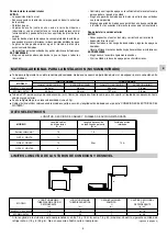 Preview for 19 page of Technibel Climatisation GR122R5TA Series Installation Instructions Manual