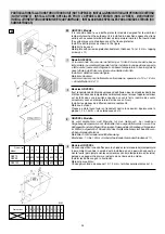 Preview for 40 page of Technibel Climatisation GR122R5TA Series Installation Instructions Manual