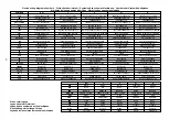 Preview for 41 page of Technibel Climatisation GR122R5TA Series Installation Instructions Manual