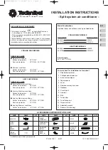 Technibel Climatisation GR124R5 Installation Instructions Manual preview