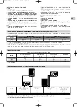 Предварительный просмотр 3 страницы Technibel Climatisation GR124R5 Installation Instructions Manual