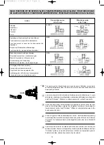 Предварительный просмотр 14 страницы Technibel Climatisation GR124R5 Installation Instructions Manual