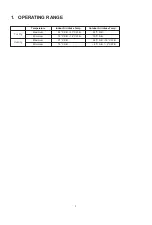 Предварительный просмотр 4 страницы Technibel Climatisation GR128R5 Technical & Service Manual