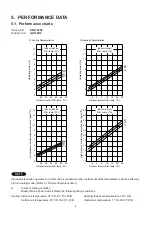 Предварительный просмотр 12 страницы Technibel Climatisation GR128R5 Technical & Service Manual