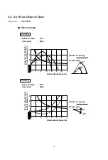 Предварительный просмотр 13 страницы Technibel Climatisation GR128R5 Technical & Service Manual