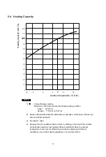 Предварительный просмотр 16 страницы Technibel Climatisation GR128R5 Technical & Service Manual