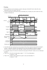 Предварительный просмотр 21 страницы Technibel Climatisation GR128R5 Technical & Service Manual