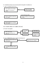 Предварительный просмотр 30 страницы Technibel Climatisation GR128R5 Technical & Service Manual