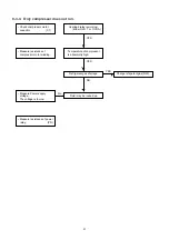 Предварительный просмотр 34 страницы Technibel Climatisation GR128R5 Technical & Service Manual