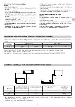 Предварительный просмотр 6 страницы Technibel Climatisation GR201R Installation Instructions Manual