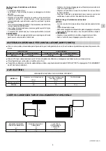 Предварительный просмотр 7 страницы Technibel Climatisation GRF126R5IA Installation Instructions Manual