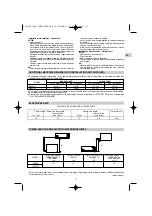 Preview for 3 page of Technibel Climatisation GRF128R5I Series Installation Instructions Manual