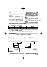 Preview for 11 page of Technibel Climatisation GRF128R5I Series Installation Instructions Manual