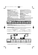 Preview for 15 page of Technibel Climatisation GRF128R5I Series Installation Instructions Manual