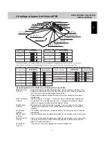 Preview for 6 page of Technibel Climatisation GRFMI 1158 R7I Service Manual & Test Run Service Manual