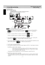 Preview for 7 page of Technibel Climatisation GRFMI 1158 R7I Service Manual & Test Run Service Manual