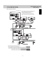 Preview for 8 page of Technibel Climatisation GRFMI 1158 R7I Service Manual & Test Run Service Manual