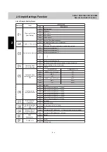 Preview for 17 page of Technibel Climatisation GRFMI 1158 R7I Service Manual & Test Run Service Manual