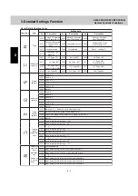 Preview for 19 page of Technibel Climatisation GRFMI 1158 R7I Service Manual & Test Run Service Manual