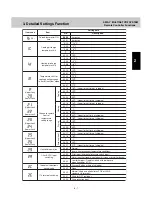 Preview for 20 page of Technibel Climatisation GRFMI 1158 R7I Service Manual & Test Run Service Manual