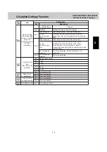 Preview for 22 page of Technibel Climatisation GRFMI 1158 R7I Service Manual & Test Run Service Manual