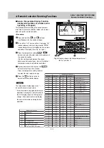 Preview for 27 page of Technibel Climatisation GRFMI 1158 R7I Service Manual & Test Run Service Manual