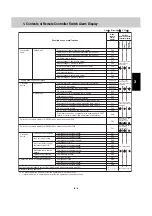 Preview for 30 page of Technibel Climatisation GRFMI 1158 R7I Service Manual & Test Run Service Manual