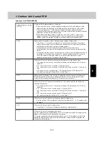 Preview for 34 page of Technibel Climatisation GRFMI 1158 R7I Service Manual & Test Run Service Manual