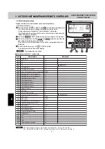 Preview for 47 page of Technibel Climatisation GRFMI 1158 R7I Service Manual & Test Run Service Manual