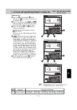 Preview for 50 page of Technibel Climatisation GRFMI 1158 R7I Service Manual & Test Run Service Manual