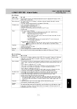 Preview for 62 page of Technibel Climatisation GRFMI 1158 R7I Service Manual & Test Run Service Manual