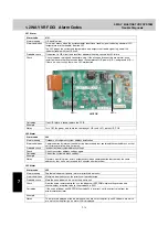 Preview for 63 page of Technibel Climatisation GRFMI 1158 R7I Service Manual & Test Run Service Manual