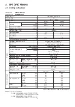 Предварительный просмотр 5 страницы Technibel Climatisation GRV180R7TAA Technical Data & Service Manual