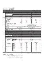 Предварительный просмотр 7 страницы Technibel Climatisation GRV180R7TAA Technical Data & Service Manual