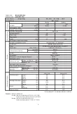 Предварительный просмотр 8 страницы Technibel Climatisation GRV180R7TAA Technical Data & Service Manual