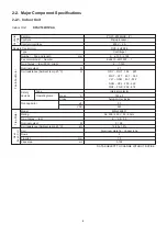 Предварительный просмотр 9 страницы Technibel Climatisation GRV180R7TAA Technical Data & Service Manual