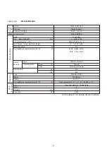 Предварительный просмотр 12 страницы Technibel Climatisation GRV180R7TAA Technical Data & Service Manual