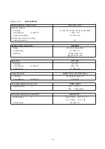 Предварительный просмотр 17 страницы Technibel Climatisation GRV180R7TAA Technical Data & Service Manual