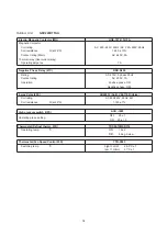 Предварительный просмотр 18 страницы Technibel Climatisation GRV180R7TAA Technical Data & Service Manual