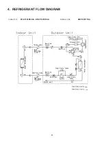 Предварительный просмотр 23 страницы Technibel Climatisation GRV180R7TAA Technical Data & Service Manual