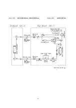 Предварительный просмотр 24 страницы Technibel Climatisation GRV180R7TAA Technical Data & Service Manual