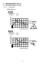 Предварительный просмотр 26 страницы Technibel Climatisation GRV180R7TAA Technical Data & Service Manual