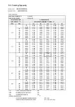 Предварительный просмотр 34 страницы Technibel Climatisation GRV180R7TAA Technical Data & Service Manual