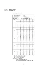 Предварительный просмотр 35 страницы Technibel Climatisation GRV180R7TAA Technical Data & Service Manual