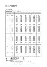 Предварительный просмотр 36 страницы Technibel Climatisation GRV180R7TAA Technical Data & Service Manual