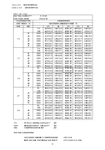 Предварительный просмотр 37 страницы Technibel Climatisation GRV180R7TAA Technical Data & Service Manual