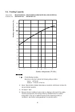 Предварительный просмотр 38 страницы Technibel Climatisation GRV180R7TAA Technical Data & Service Manual